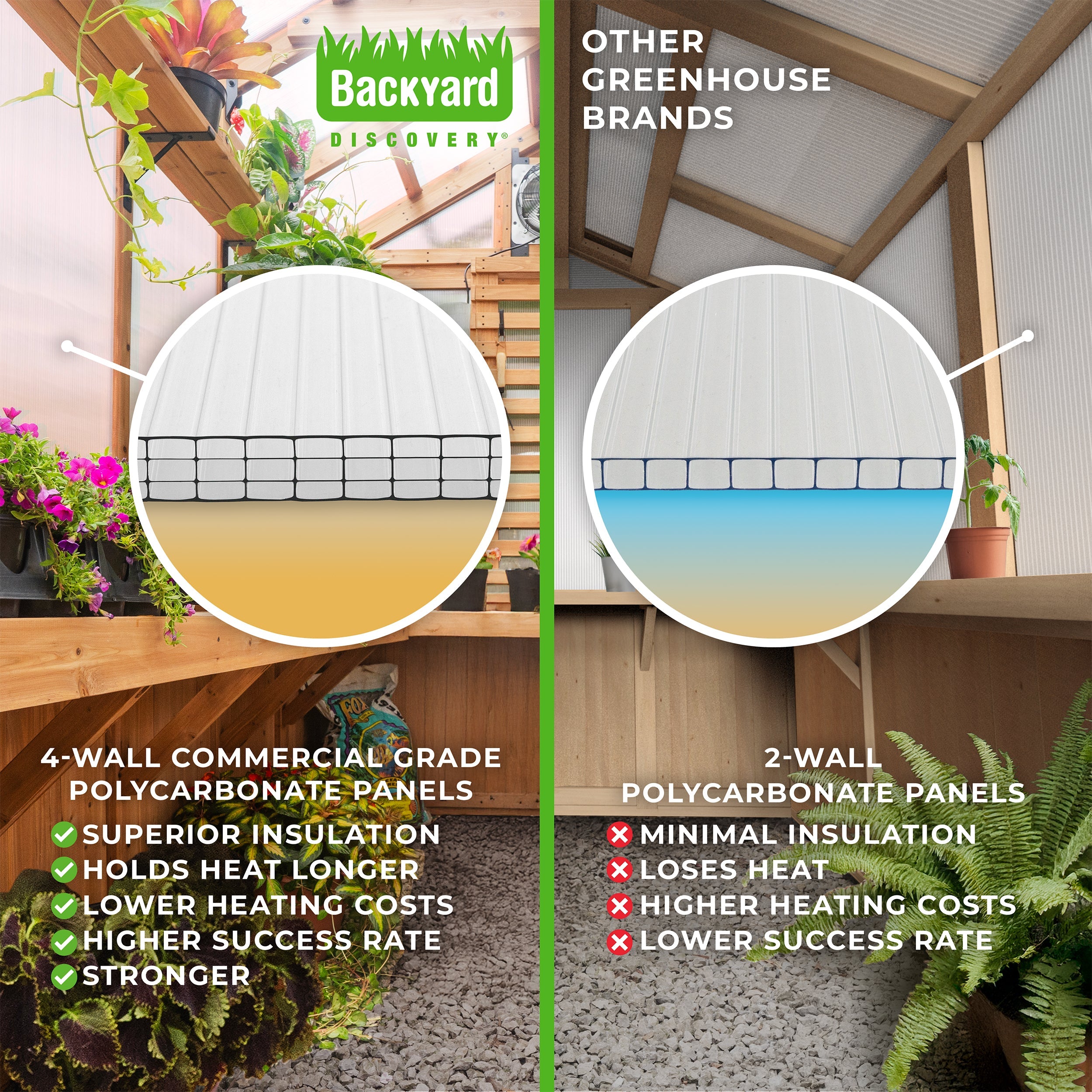 14.5x12 Savannah Greenhouse